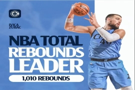 从湖人弃将到联盟篮板王，祖巴茨的逆袭之路。