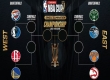 NBA小组赛结束，淘汰赛即将开赛，让我们拭目以待冠军会是哪支球队。