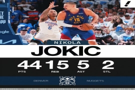 团队协作铸就胜利：雷霆逆转掘金，改写天王山战局。