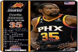 杜兰特在退役前能否达成这五项伟大的里程碑？