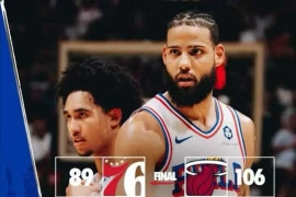 NBA常规赛：热火106-89战胜76人。