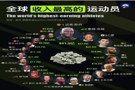 体育界财富巅峰榜揭晓：詹姆斯跻身前三，传奇巨星闪耀财富版图。