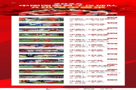 中国男足过去一年A级赛事赛果详情回顾,见证了中国男足怀揣着拼搏和信念梦想。