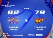 CBA小组赛战况
