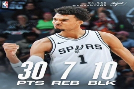 NBA赛事;马刺以114-94大比分战胜开拓者,文班亚马贡献30分7篮板3助攻。