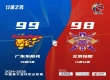 粤京大战，广东男篮一分险胜北控。