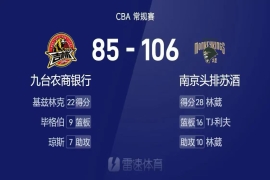 CBA常规赛：同曦主场对阵以106-85大比分战胜吉林队，赢的这场关键的比赛。