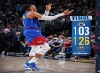 NBA常规赛：掘金队以强大实力126-103打比分战胜快船队。