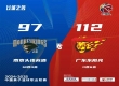 2024-2025CBA常规赛：同曦男篮以97-112大比分不敌广东男篮。