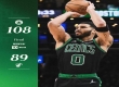 NBA赛事：凯尔特人108-89大比分战胜热火队，杰伦.布朗贡献29+7+4