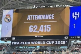 惊天平局！皇马世俱杯首战1-1憾平利雅得新月，错失绝杀爆大冷。