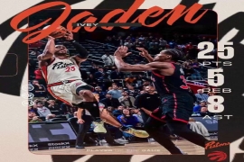 NBA赛事;活塞102险胜猛龙,艾维25+5+8.