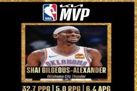 炸裂！雷霆领袖加冕MVP，这项数据让他比肩篮球之神乔丹。