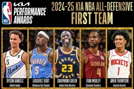 NBA官方揭晓2024 - 25赛季最佳防守阵容名单，引发广关注。。