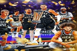 2024年NBA冠军杯,前八名球队奖金榜出炉。