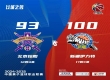 CBA常规赛：新疆队以100-93战胜北控男篮，成功捍卫主场荣誉。