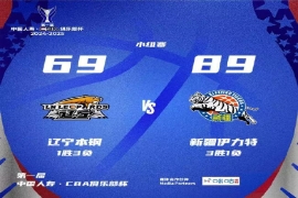 CBA俱乐部杯赛事持续报道中。