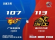 2024-2025赛季，CBA常规赛第20轮广东男篮以107-113不敌广厦男篮。