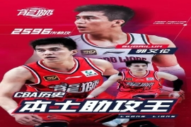 108CBA-25赛季常规赛：广州108-97战胜天津，助攻王郭艾伦。