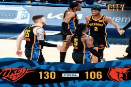 NBA赛事:西部榜首大战,雷霆队以130-106大比分战胜灰熊,亚历山大砍下35分6篮板7助攻。