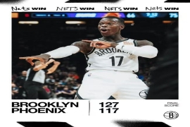 NBA常规赛事:马丁狂拦30分4篮板,力克太阳3连胜。