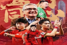 世预赛亚洲区18强赛：韩国有望提前出线，国足出线形势严峻